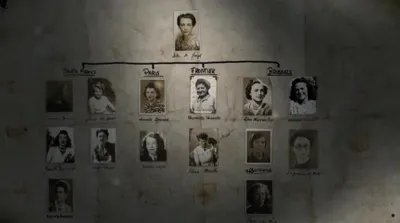 The Last Woman Who Lived Here izle