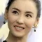 Cecilia Cheung filmleri