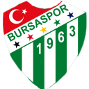 Durmak adlı kullanıcı