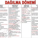 swf123 adlı kullanıcı